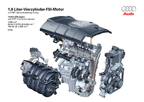 Schnittbild Motor Audi A3 	1.6 FSI