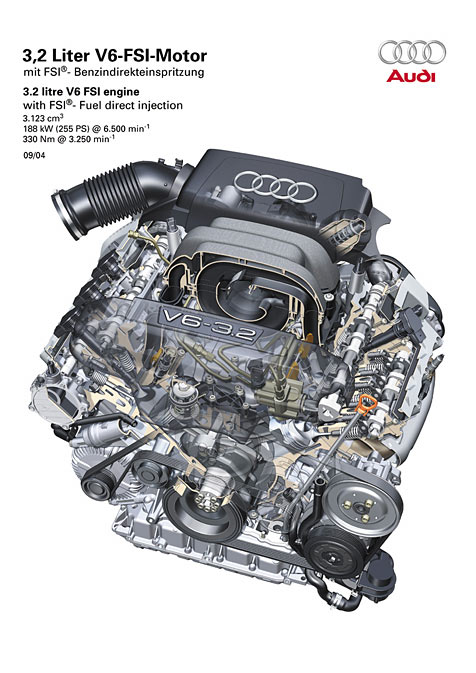 Schnittbild Motor Audi A4 	3.2 FSI quattro