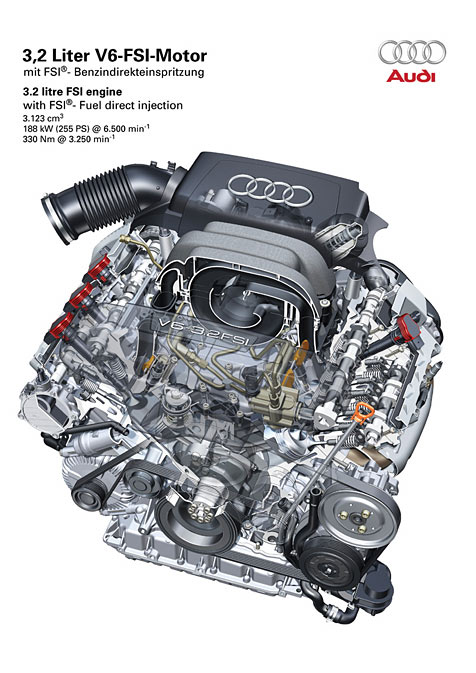 Schnittbild Motor Audi A6 	3.2 FSI quattro