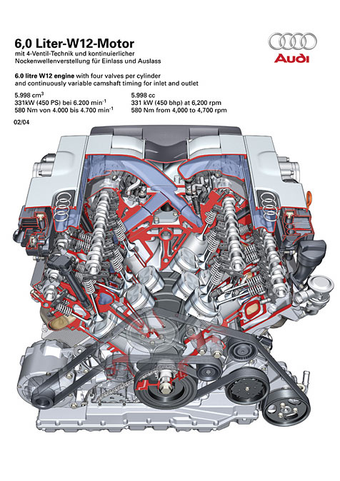 Schnittbild Motor Audi A8 	6.0 quattro