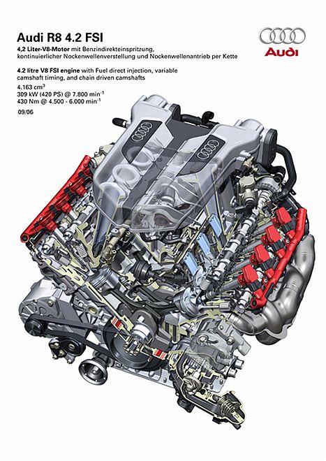 Schnittbild Motor Audi R8 	4.2 FSI